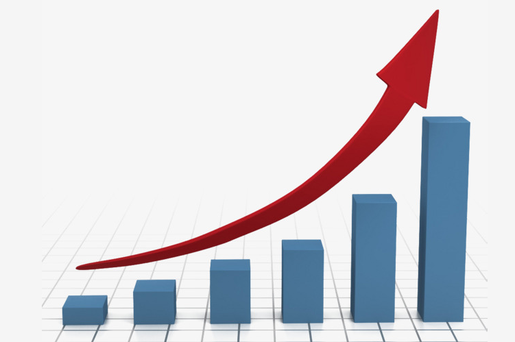 11月儀器儀表制造業(yè)增加值同比增長(zhǎng)10.6%，累計(jì)增長(zhǎng)12.8%