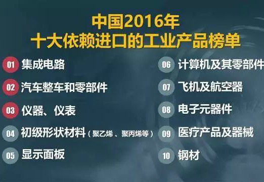 儀器儀表制造業(yè)提質(zhì)升級(jí)，為質(zhì)量強(qiáng)國(guó)助力